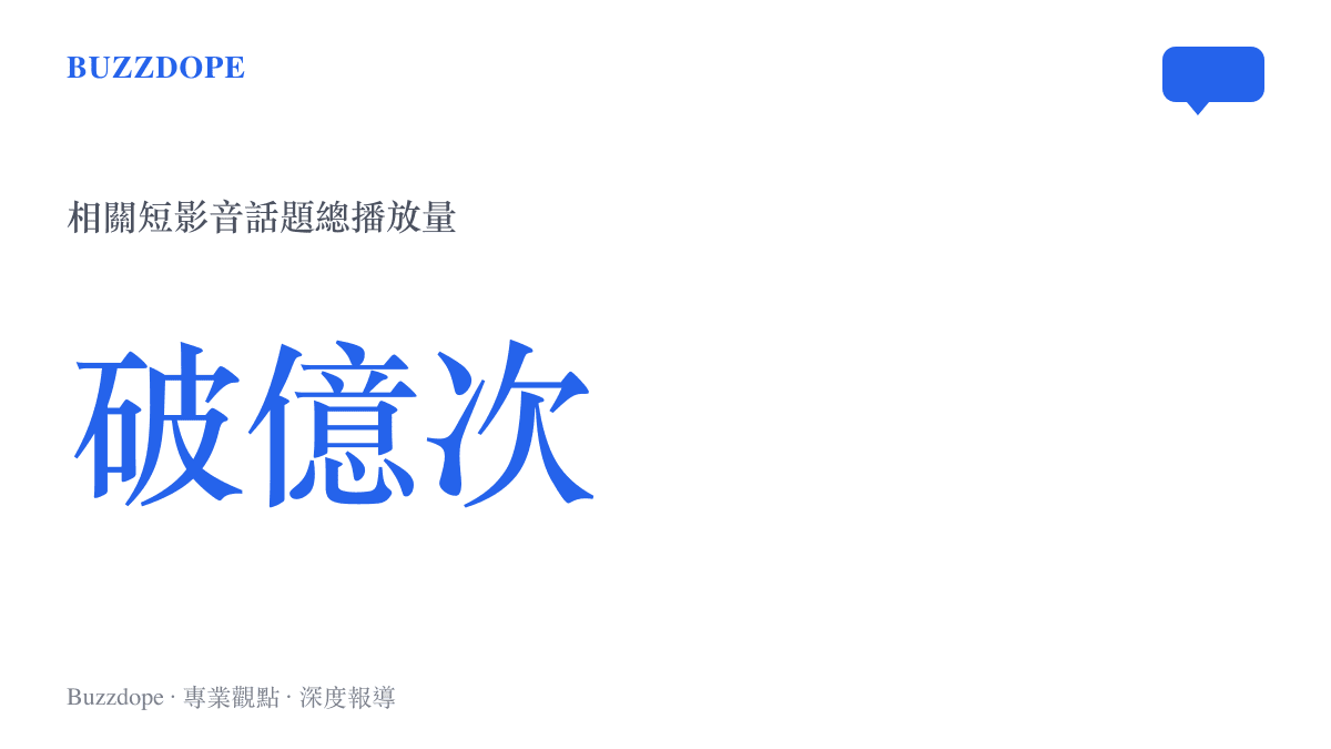抖音平臺上關於伊朗武裝部隊警告川普的話題標籤累積了破億次的總播放量