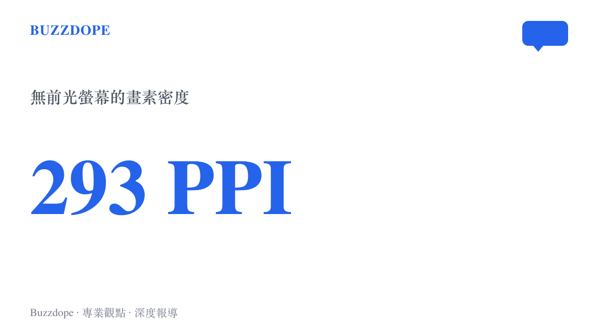 統計圖卡呈現 iReader Air 3 Pro 達到 293 PPI 的高畫素密度與無前光設計