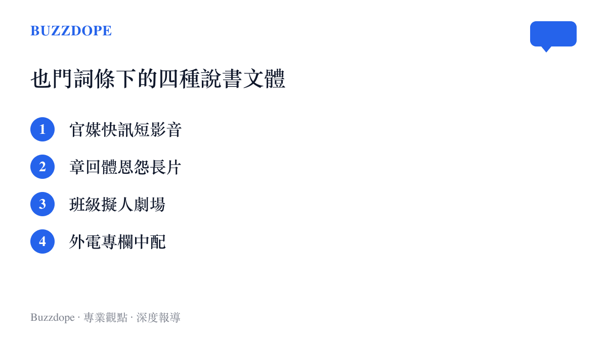 清單圖卡列出B站也門局勢搜尋結果裡常見的四種影片類型：官媒快訊短影音、章回體恩怨長片、班級擬人劇場與外電專欄中配翻譯