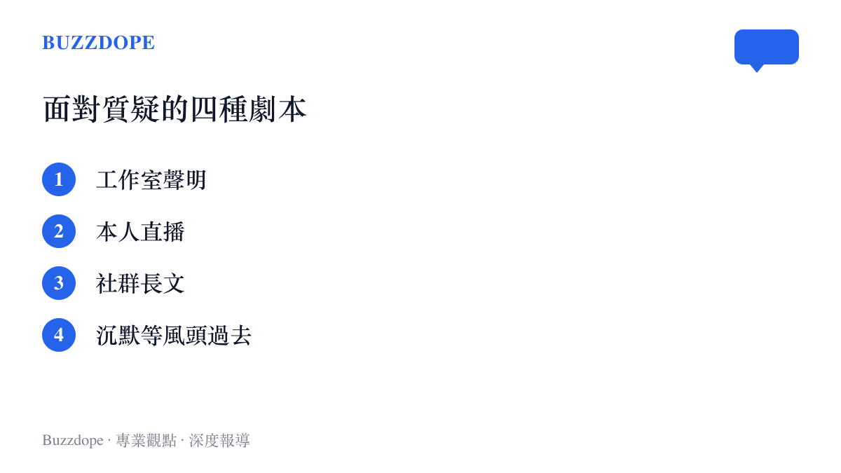 清單列出偶像面對粉絲質疑的四種處理方式，分別是工作室聲明、本人直播、社羣長文，以及沉默等待風頭過去