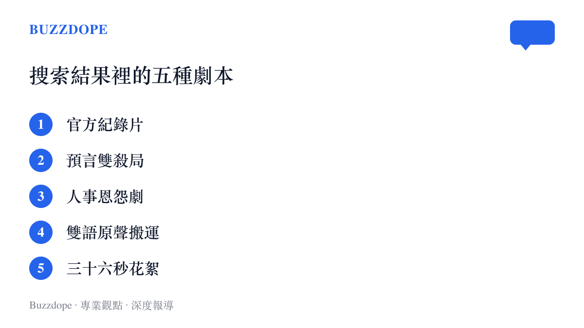 清單列出B站搜尋日本內閣改組真相時出現的五種影片類型：官方紀錄片、預言雙殺局、人事恩怨劇、雙語原聲搬運與三十六秒花絮
