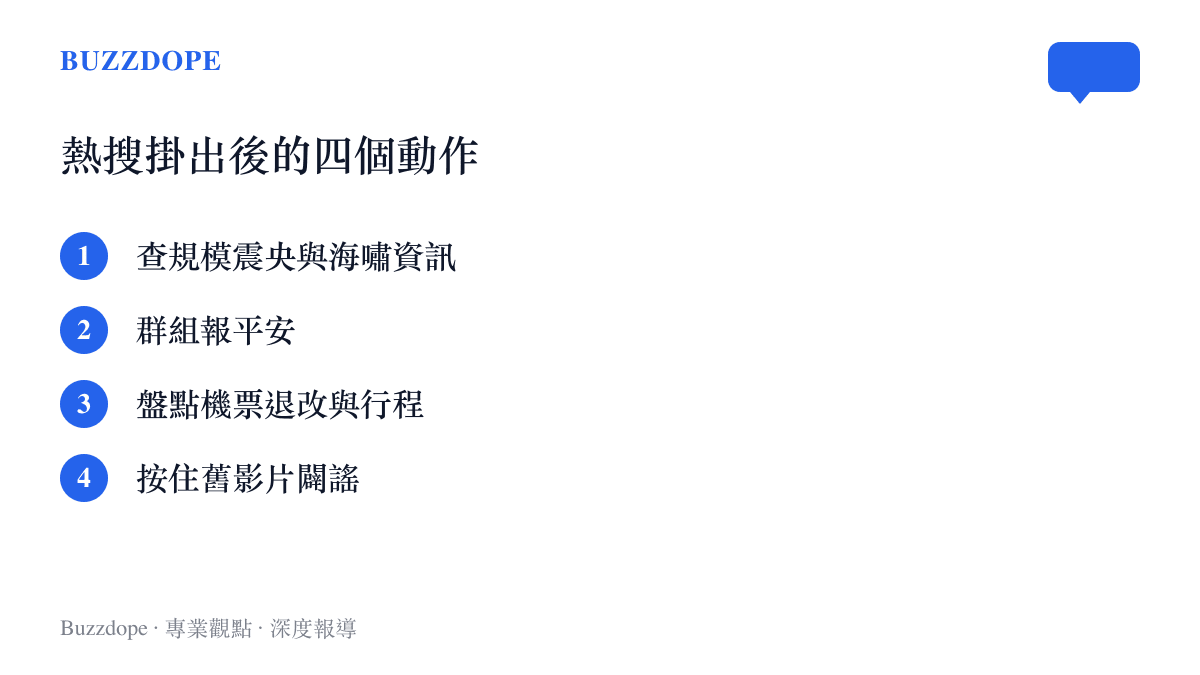 清單圖列出日本地震登上熱搜後中文社羣的四個固定反應：查證震度與海嘯情報、羣組報平安、盤點機票行程、攔截舊影片謠言