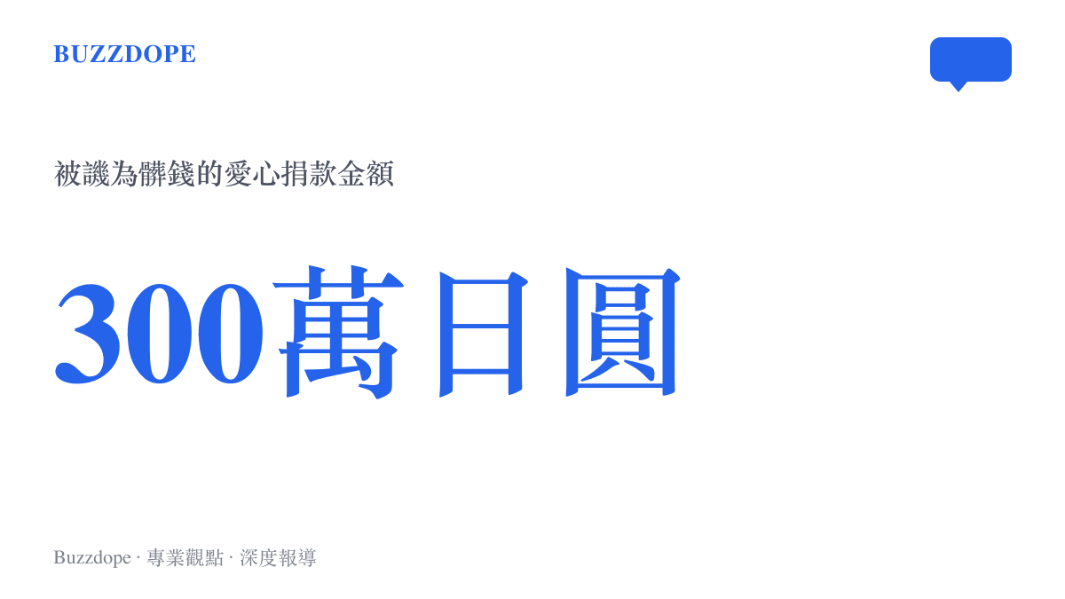 統計圖卡呈現三百萬日圓的捐款數值與其代表的實際救災購買力