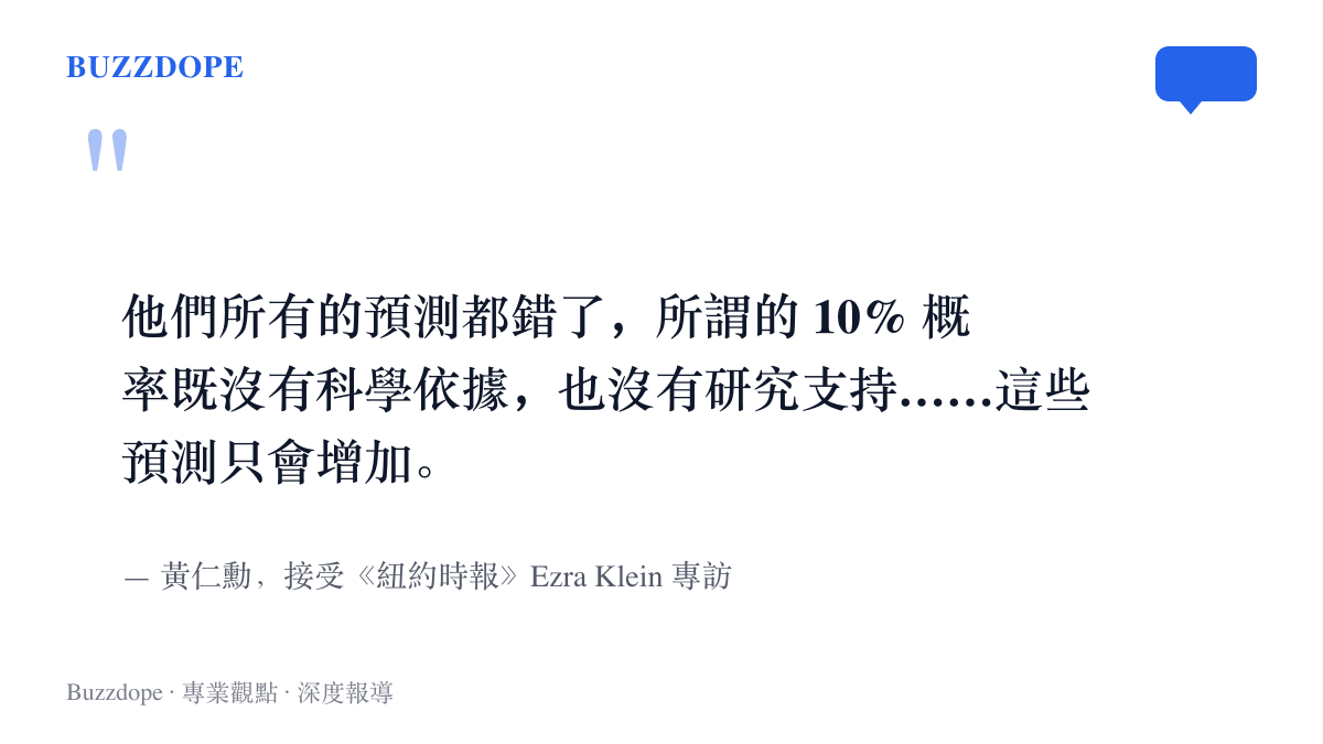 引言圖卡呈現黃仁勳在《紐約時報》專訪中反駁末日預測的原話，指預測者全數失準、所謂一成概率缺乏科學依據與研究支持，出處標註為黃仁勳受訪內容