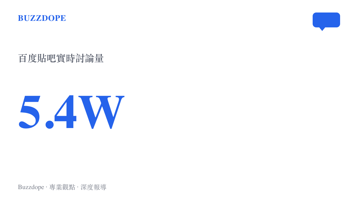 統計圖卡呈現賈冰飯局偷拍事件在百度貼吧引發超過五萬四千次的實時討論量