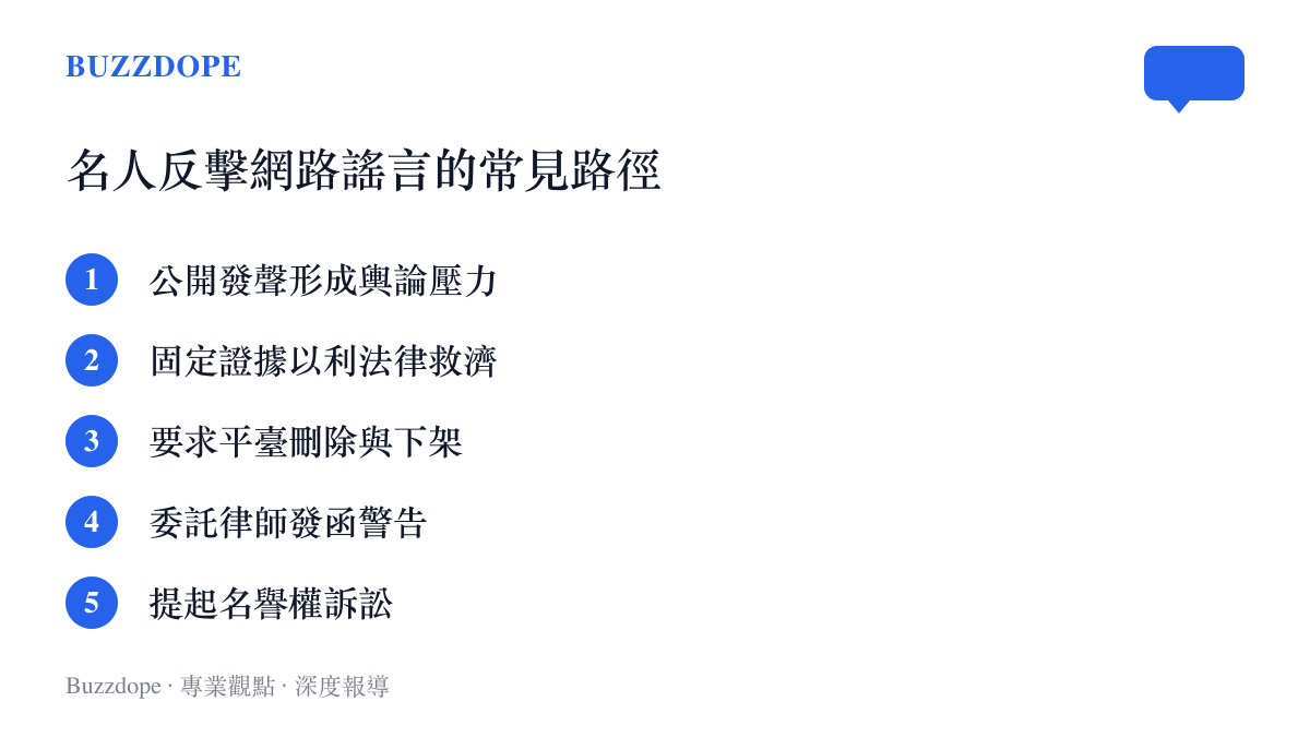 名人反擊網路性謠言的五個常見處理步驟