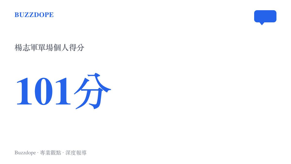 圖卡呈現楊志軍在這場比賽創下的101分個人單場得分紀錄