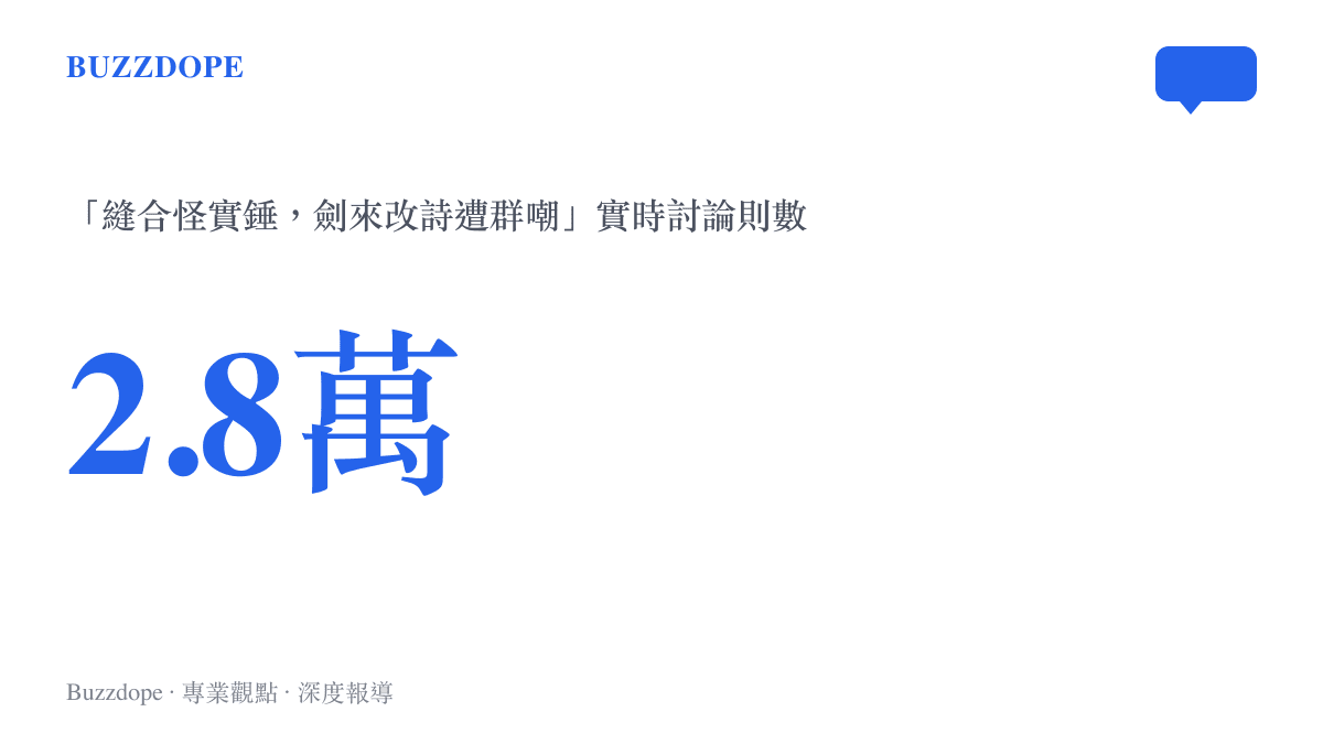 統計圖卡呈現貼吧話題「縫合怪實錘，劍來改詩遭羣嘲」的實時討論量達到二點八萬則
