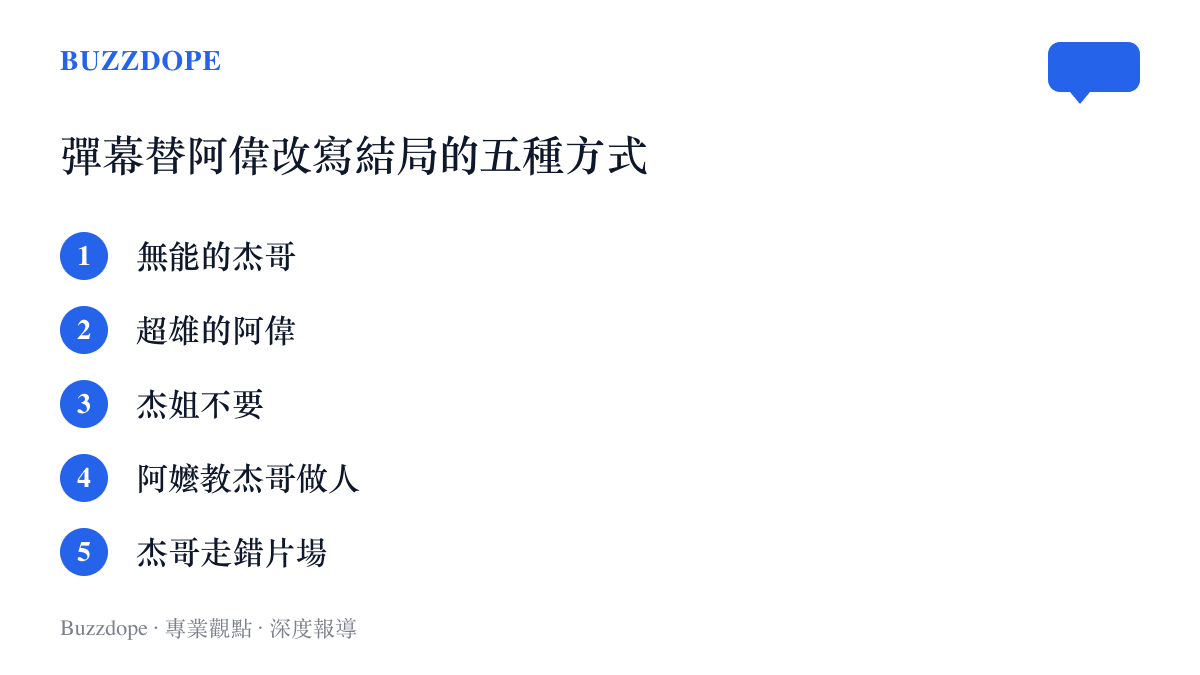 清單圖卡列舉B站二創替阿偉改寫結局的五種標題路線：無能的傑哥、超雄的阿偉、傑姐不要、阿嬤教傑哥做人、傑哥走錯片場