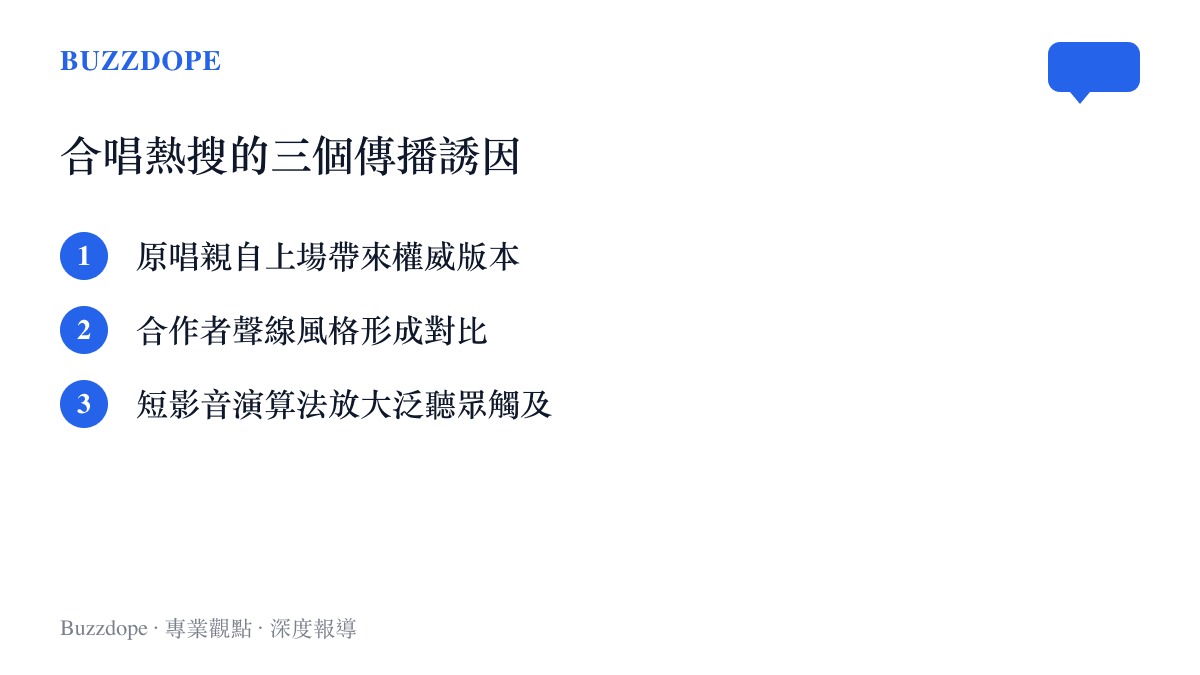 林俊傑檀健次合唱登上熱搜的三個傳播誘因條列圖卡
