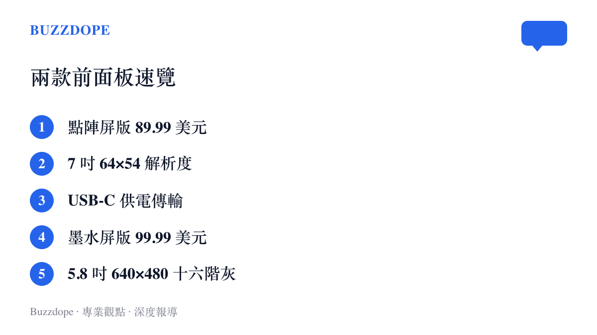 圖表並列 JSAUX 兩款 Steam Machine 前面板的售價與規格，點陣屏版 89.99 美元、墨水屏版 99.99 美元，以及各自搭配的螢幕尺寸與連接方式