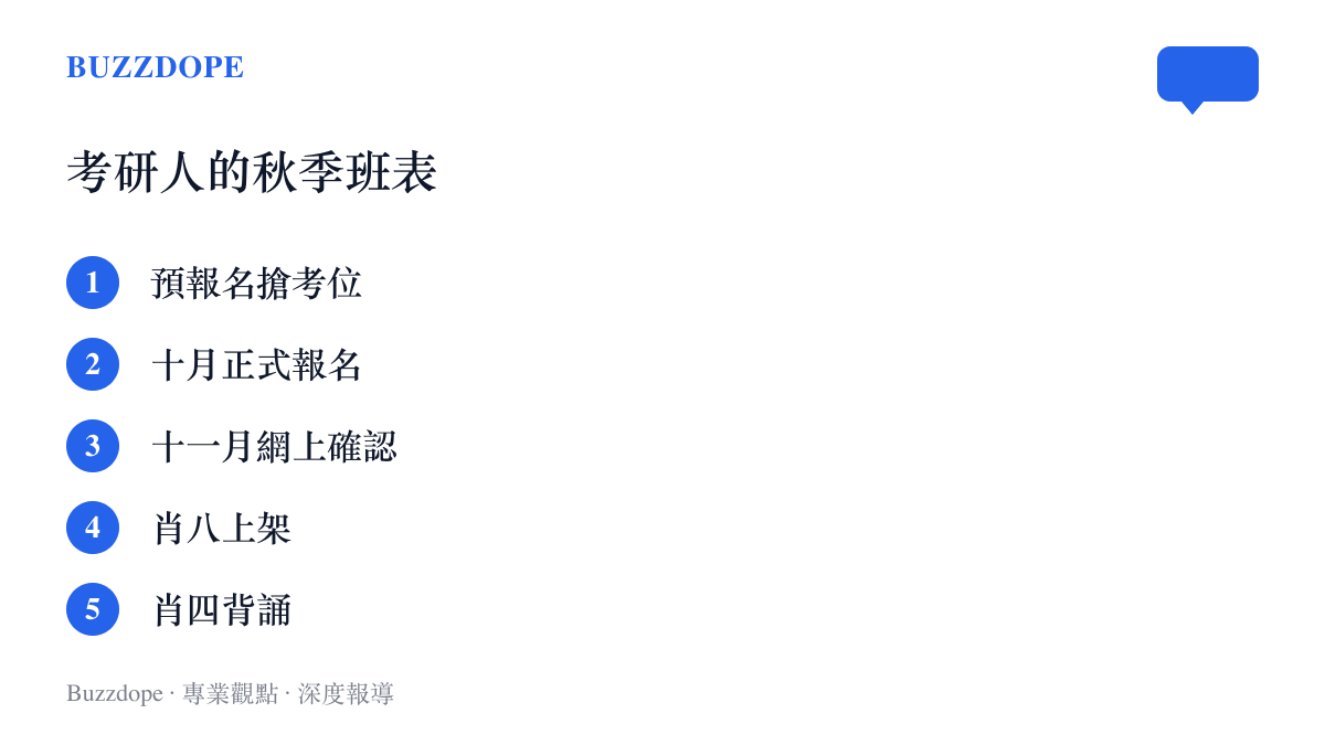 清單列出考研人秋天的五個節點：預報名搶考位、十月正式報名、十一月網上確認、肖八上架、肖四背誦