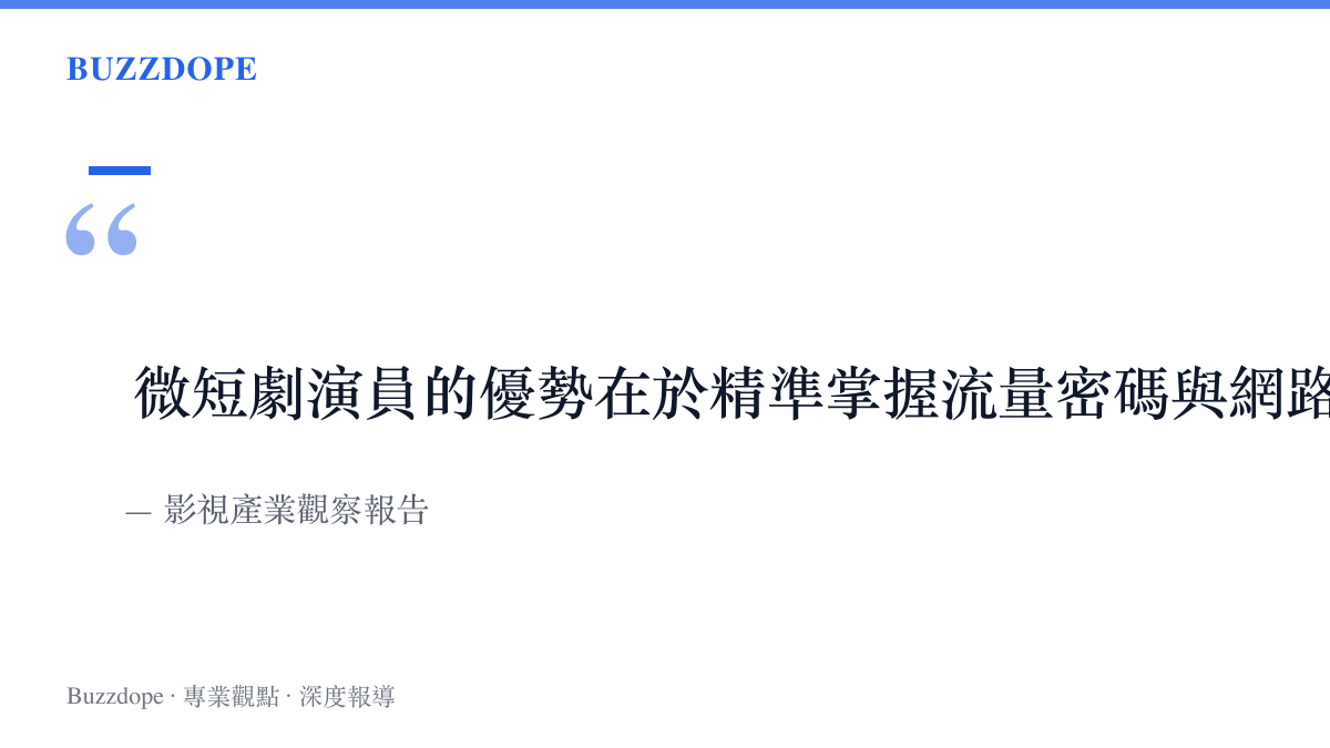 引述影視產業觀察報告關於微短劇演員優勢與長劇考驗的圖卡