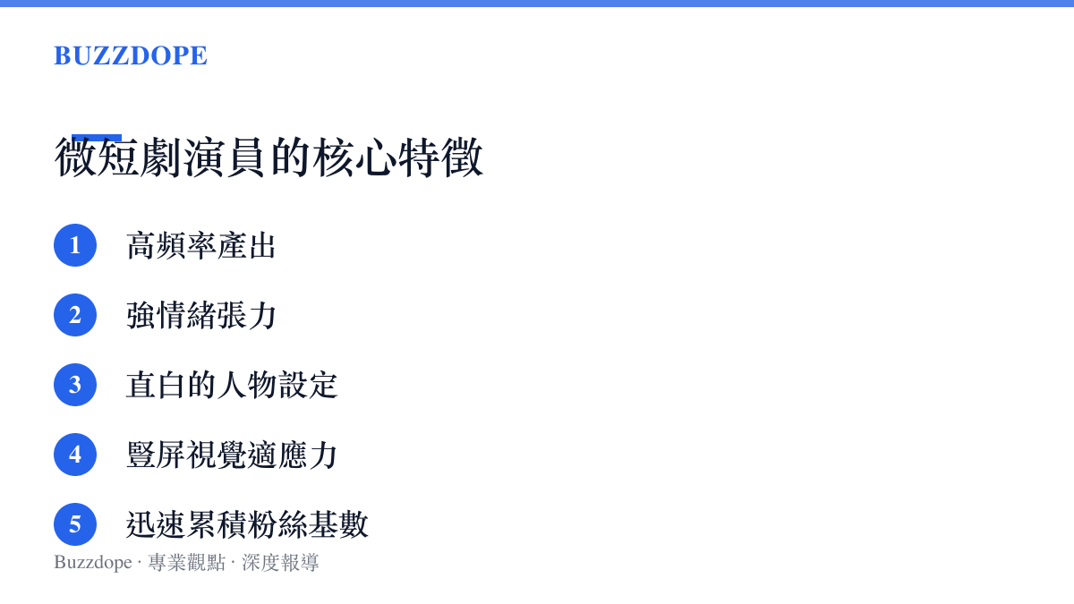 微短劇演員五大核心特徵的清單整理圖卡