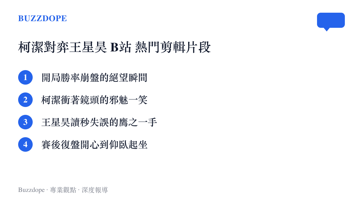 柯潔與王星昊對局期間在 B站 引發熱烈討論的四個關鍵畫面與賽事轉折點列表