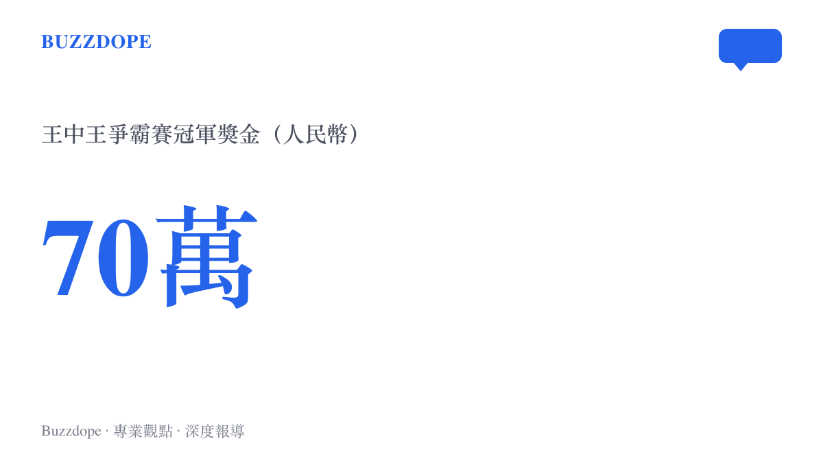柯潔奪得中國圍棋王中王爭霸賽冠軍並獨得七十萬人民幣獎金
