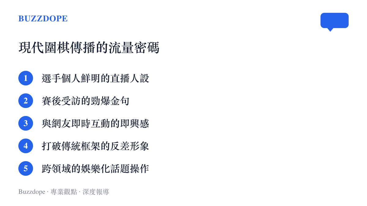 列舉現代圍棋賽事在社羣平臺上吸引觀眾關注的五種傳播策略與流量密碼