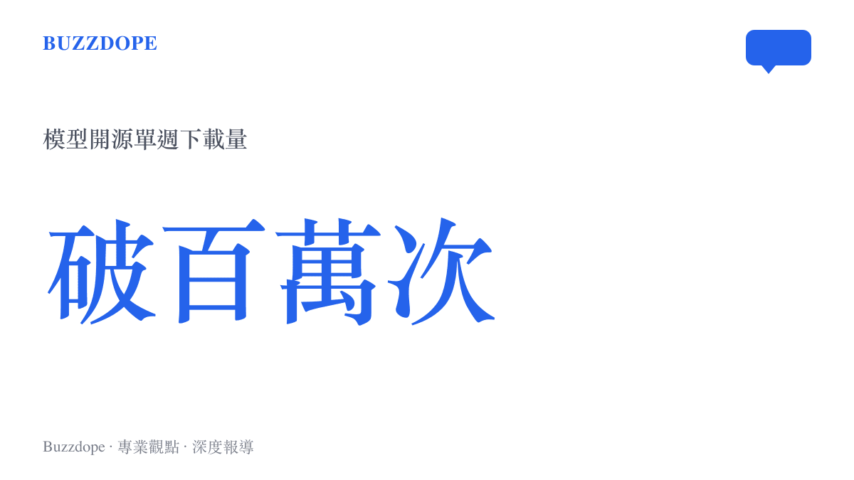 統計圖卡呈現 Kimi K3 模型在 Hugging Face 等平臺開源後，單週下載量突破百萬次的規模數據