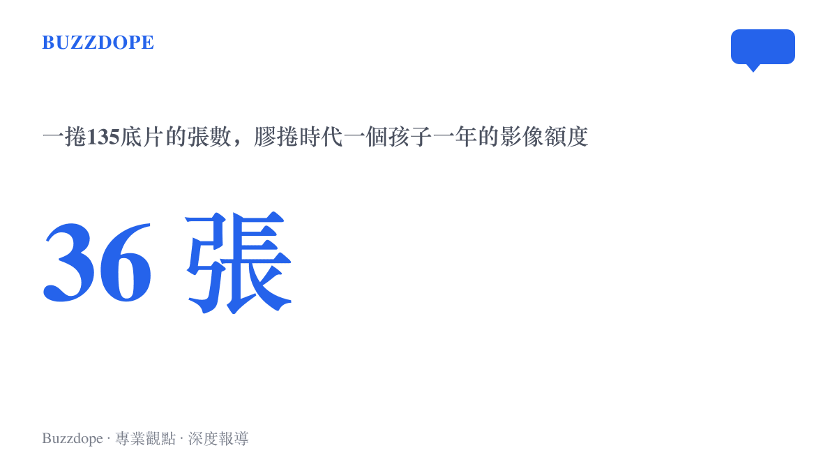 統計圖卡呈現一捲135底片共有36張，說明膠捲年代家長替孩子拍照時受到的年度數量限制