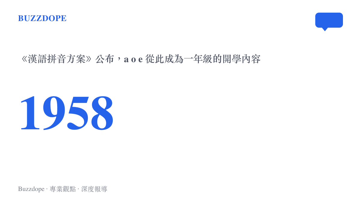 以1958這個年份為數值，標註《漢語拼音方案》公布，說明 a o e 成為小學一年級入門課的起點
