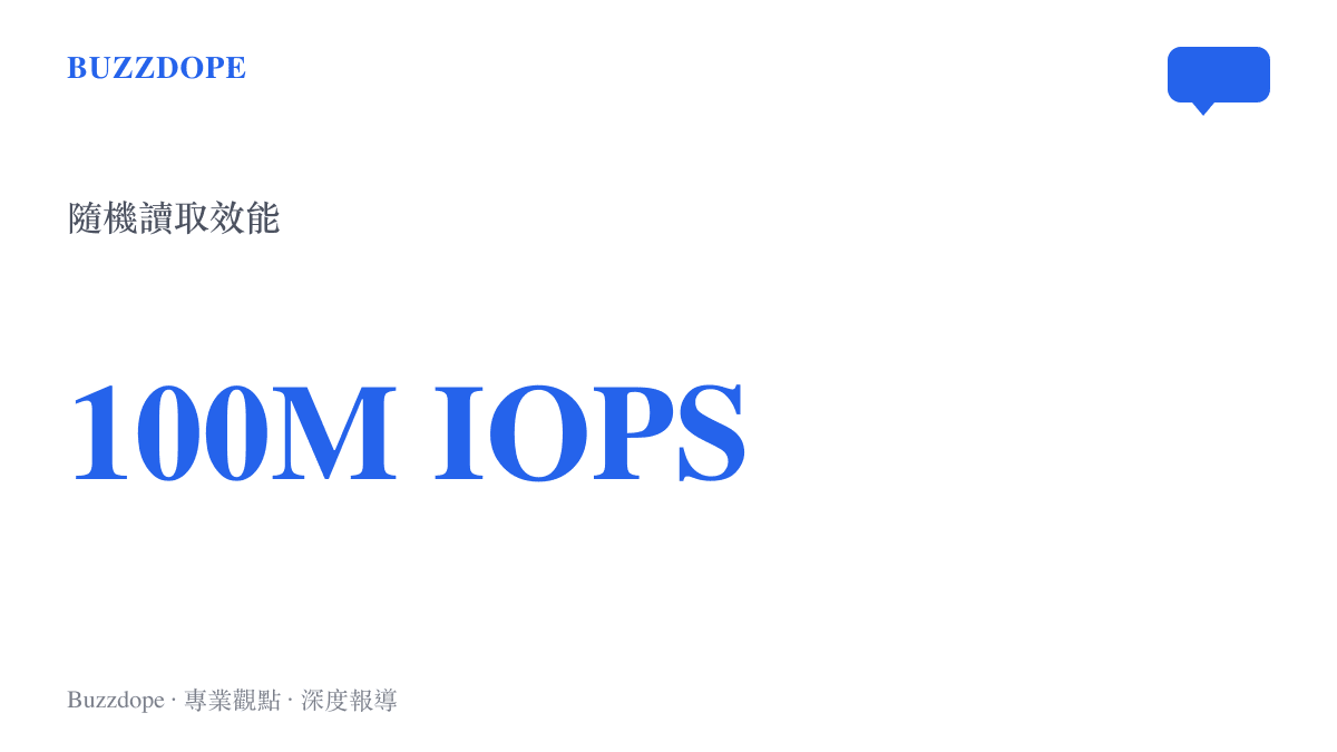 鎧俠 GP1 XL-FLASH 固態硬碟的隨機讀取效能標示為高達一千萬 IOPS