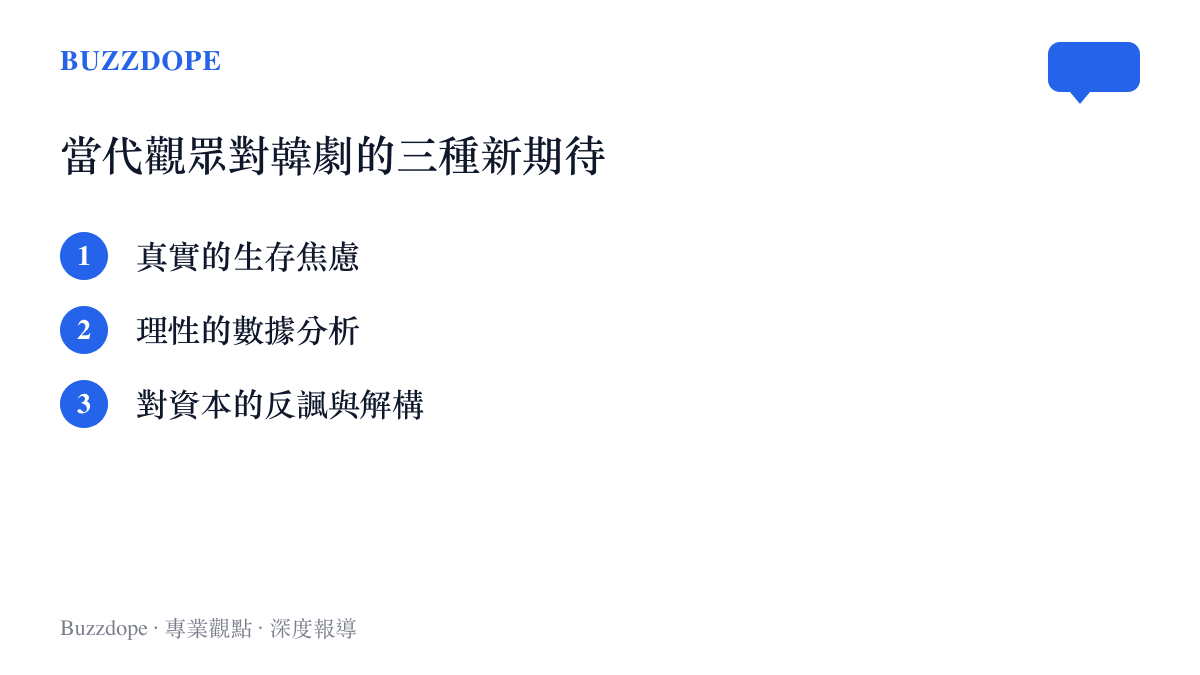 清單圖卡列出當代觀眾對韓劇的真實生存焦慮與理性數據分析等三種新期待