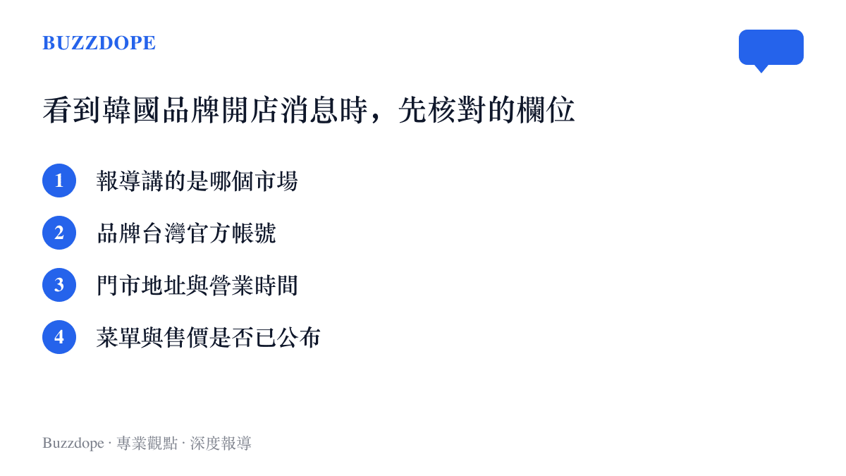 清單圖卡列出查證韓國品牌開店消息時該核對的四個欄位，包括報導所指市場、臺灣官方帳號、門市地址與營業時間、菜單與售價