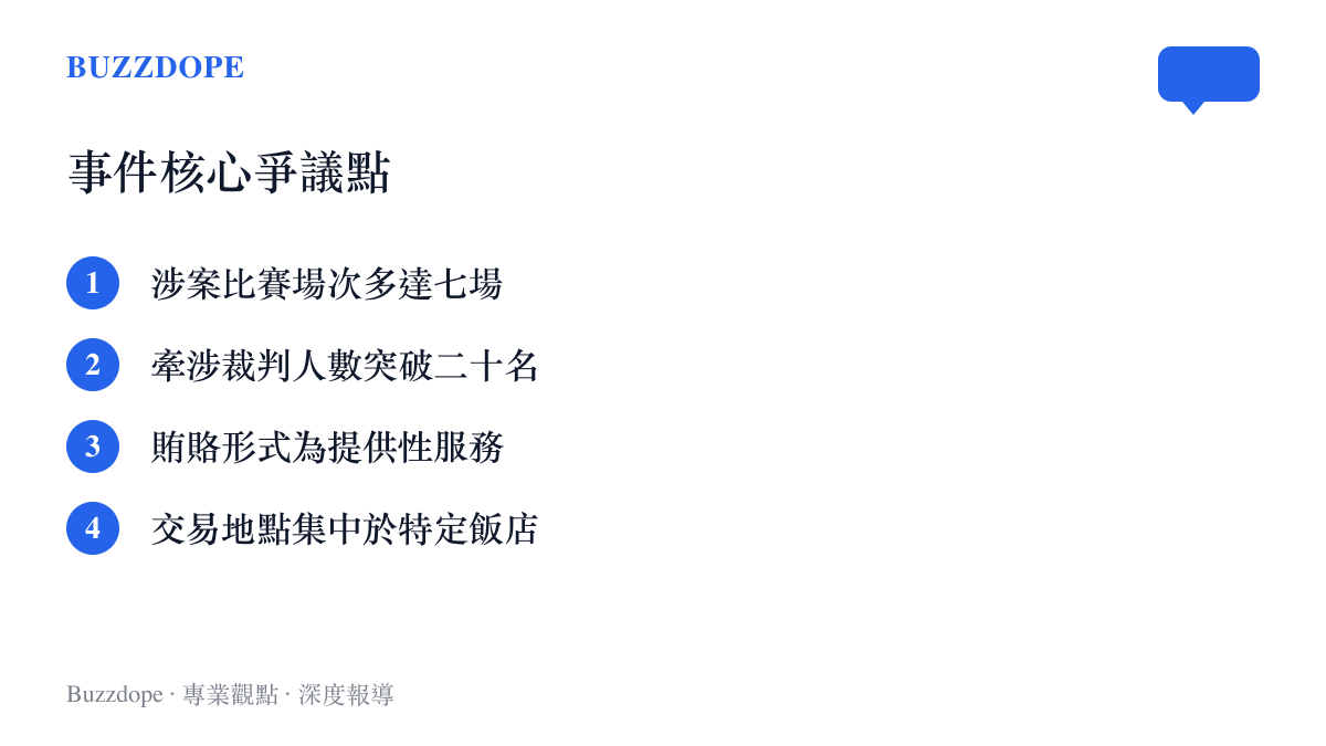 韓國足球裁判性賄賂事件的四個核心爭議點清單，包含涉案場次、裁判人數與賄賂形式