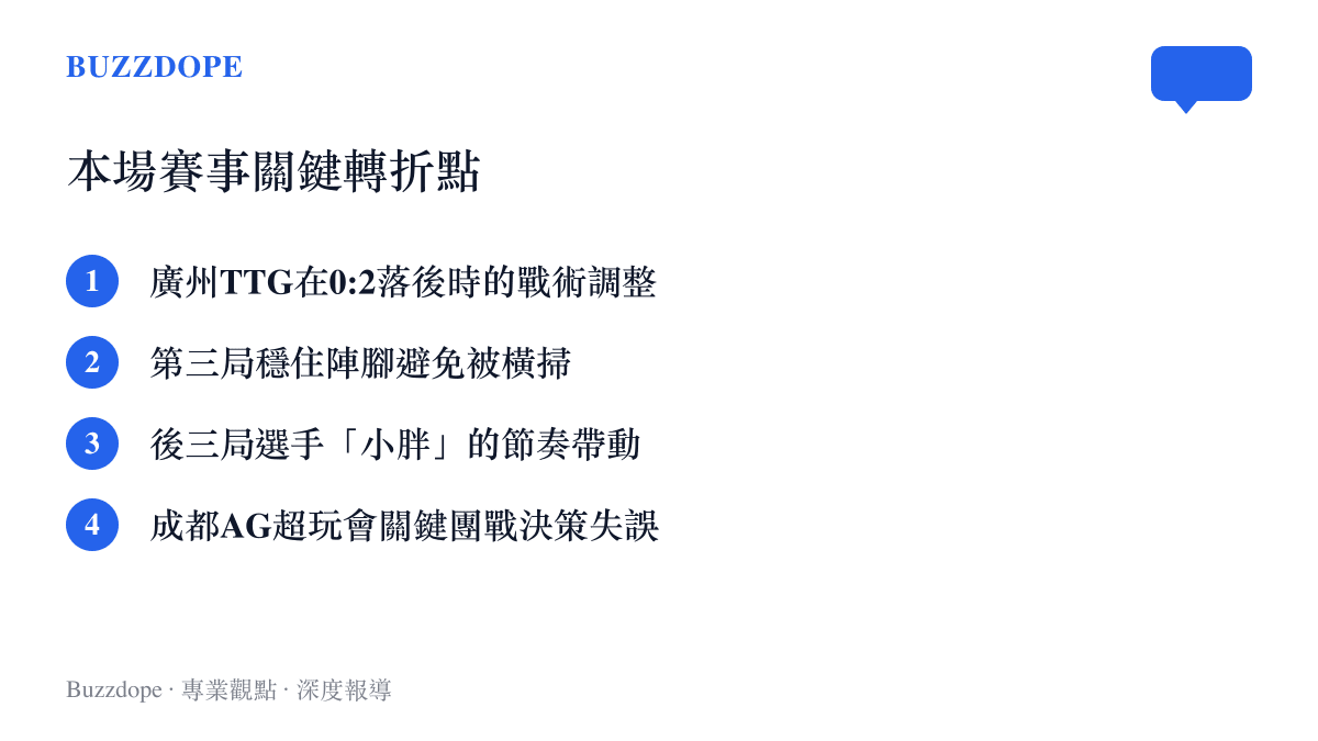 廣州TTG在零比二落後時的戰術調整與第三局穩住陣腳避免被橫掃等關鍵轉折點