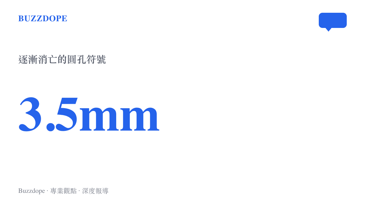 統計圖卡呈現 3.5 公釐耳機圓孔在智慧型手機設計中逐漸消亡的硬體規格演進現象
