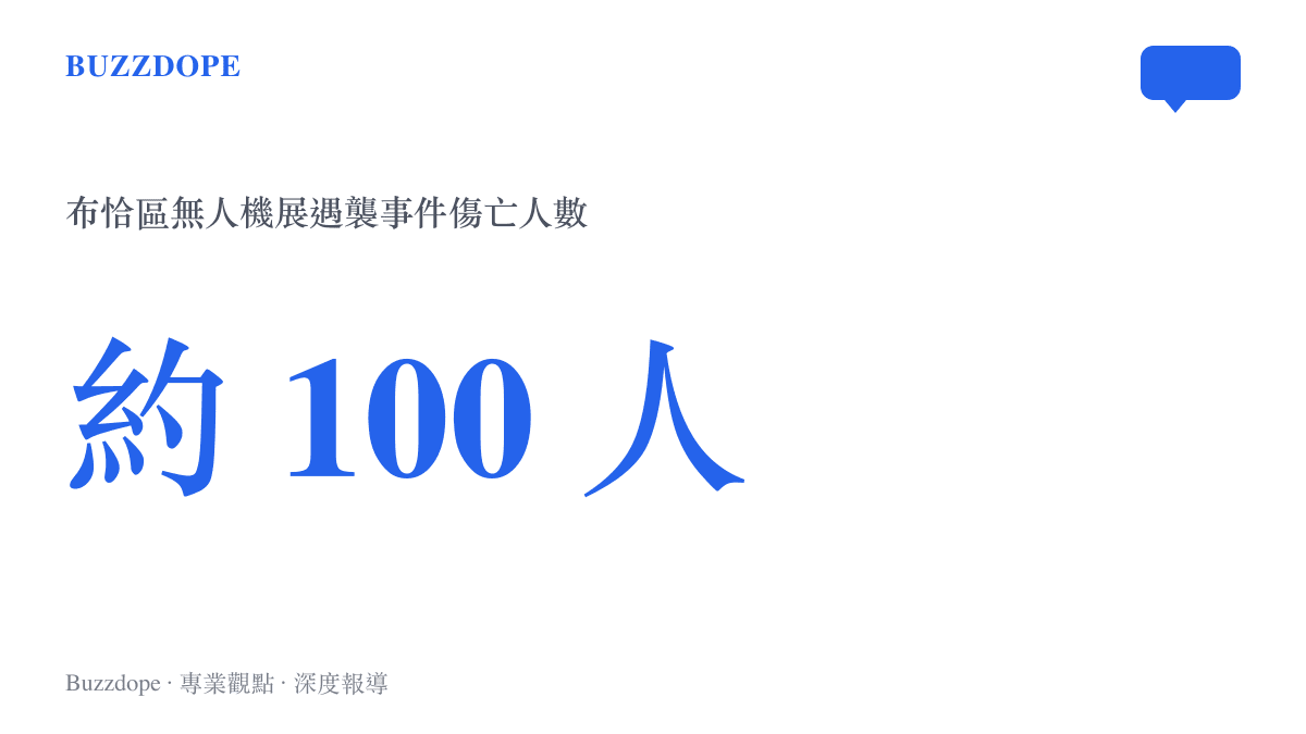 統計圖卡呈現布恰區無人機展遇襲事件中約一百人受傷的規模