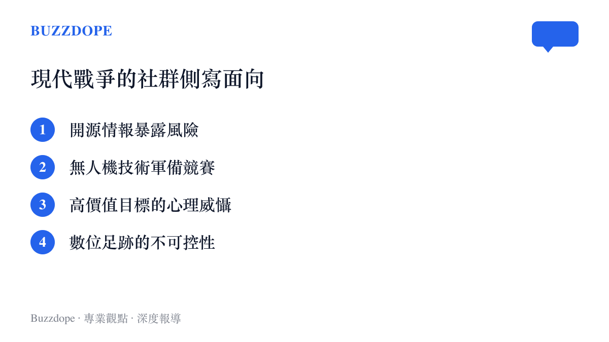 清單圖卡列舉開源情報與心理威懾等四個現代戰爭在社羣平臺上的討論面向