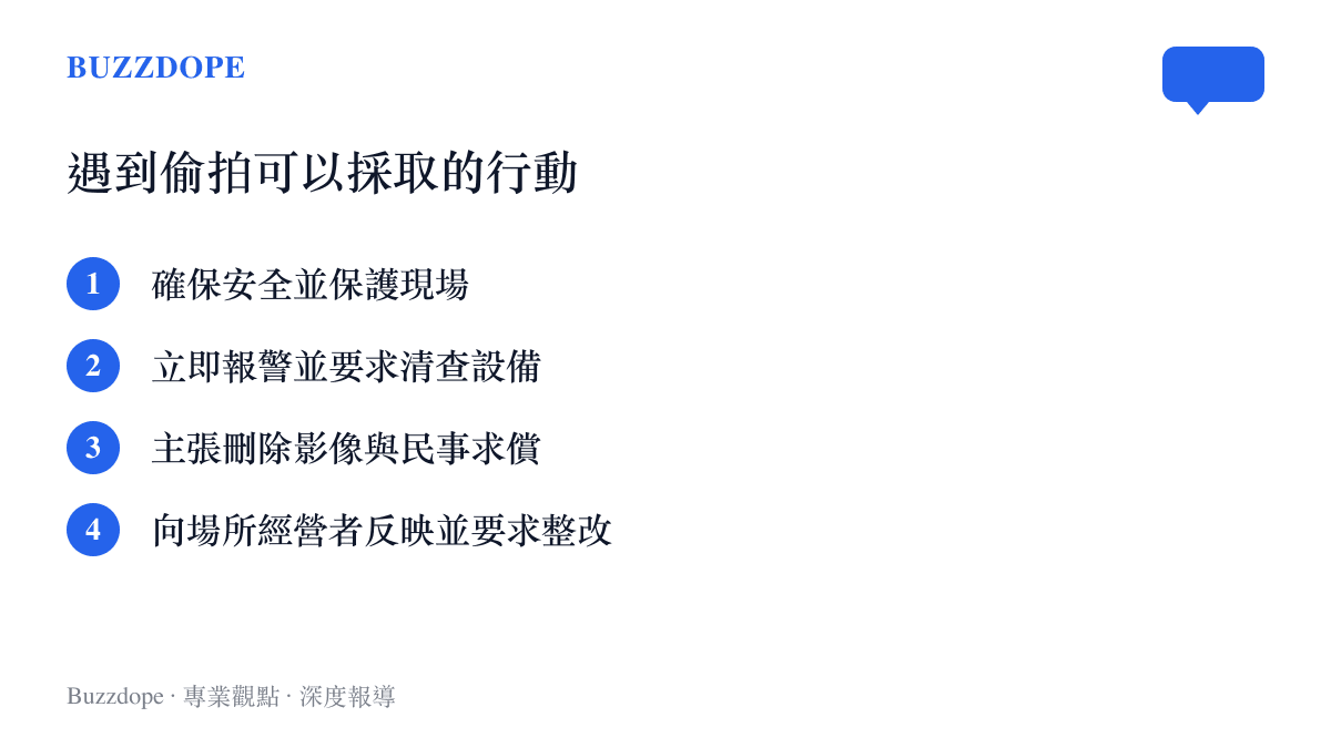 清單圖卡整理遭遇偷拍時的四個處理步驟，從保護現場、報警清查設備，到民事求償與要求場所整改