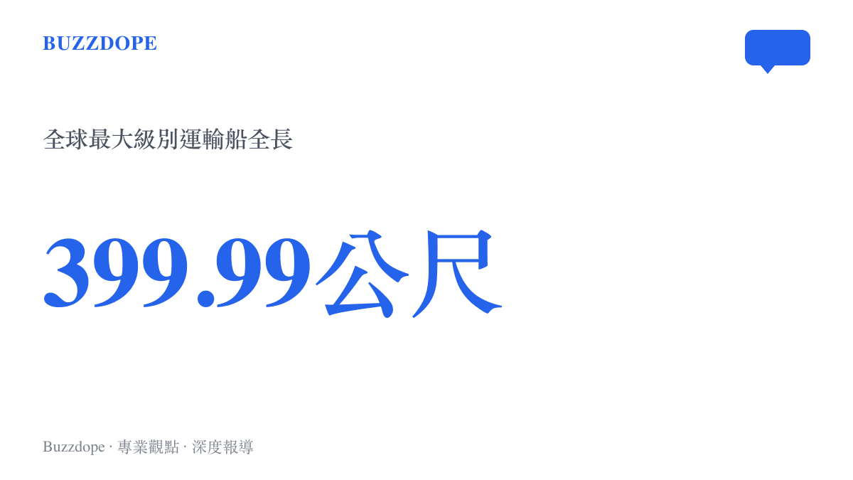 統計圖卡呈現這艘運輸船全長達到三九九點九九公尺的數據，凸顯其作為全球最大級別船隻的規模