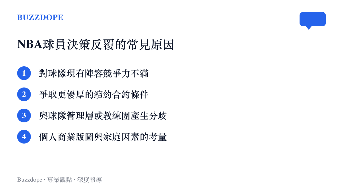 條列式圖卡呈現NBA頂尖球員在合約年期改變決策的四大主要原因