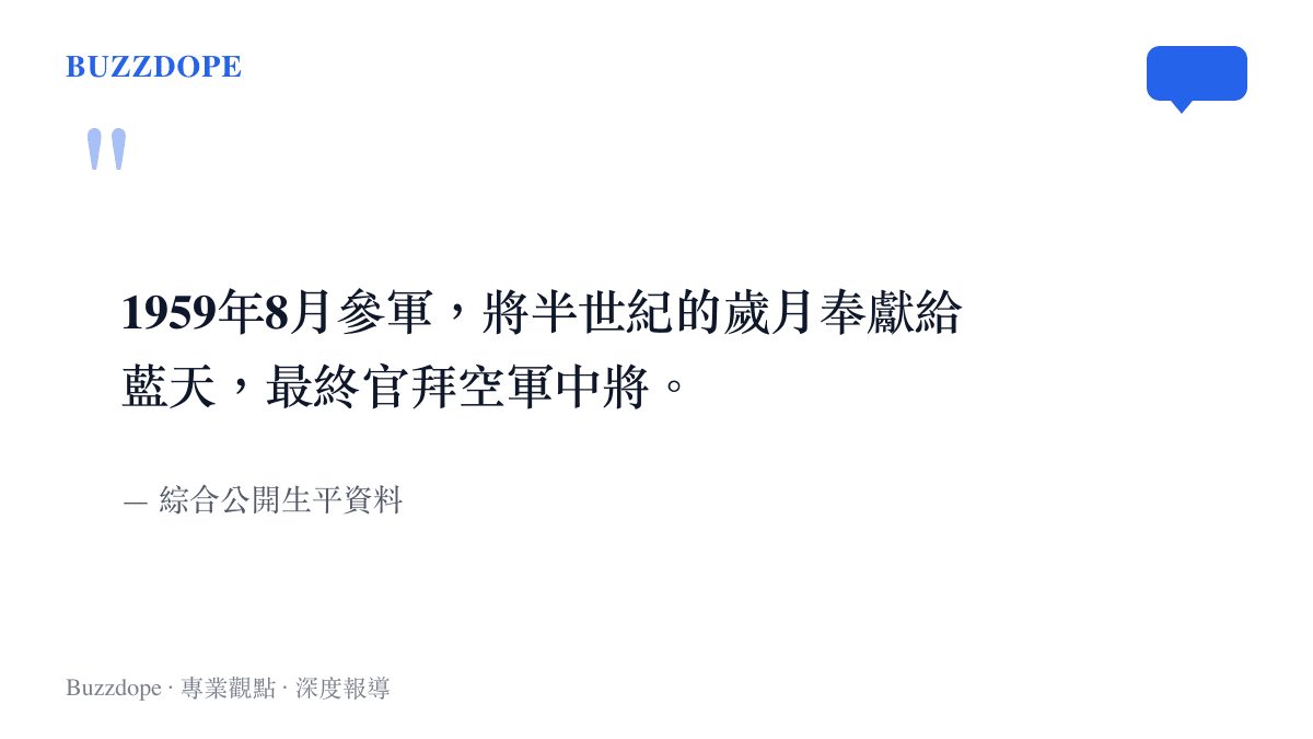 引言圖卡概述李永金自1959年參軍以來，將近半世紀奉獻給空軍並晉升至中將的職業生涯