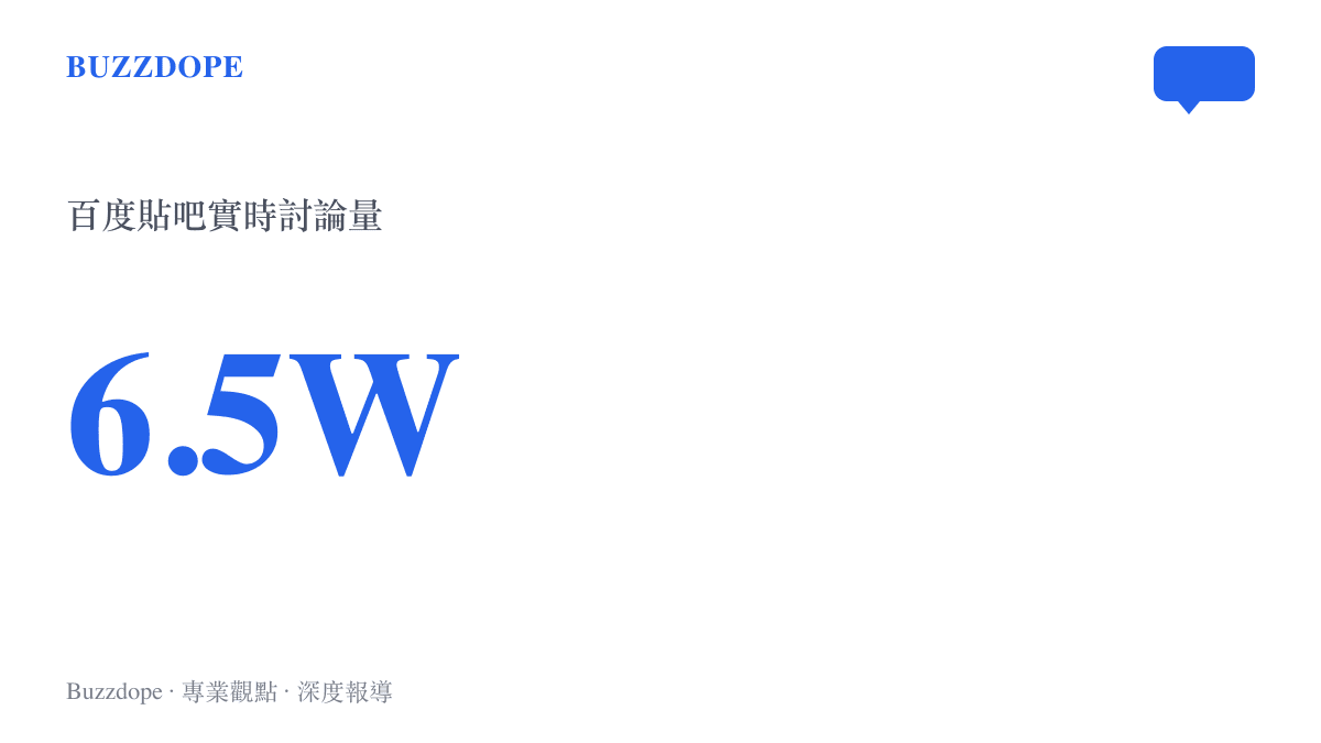 統計圖卡呈現連雲港火災母女墜樓事件在百度貼吧引發超過六點五萬次的實時討論量