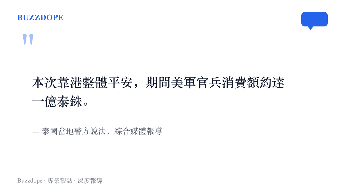 引言圖卡呈現泰國警方對林肯號靠港五天的總結：整體平安，官兵消費總額約一億泰銖