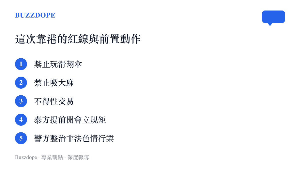 清單圖卡列出林肯號水兵在芭堤雅假期被禁止的滑翔傘、大麻與性交易，以及泰方開會立規矩和警方整治色情行業的前置措施