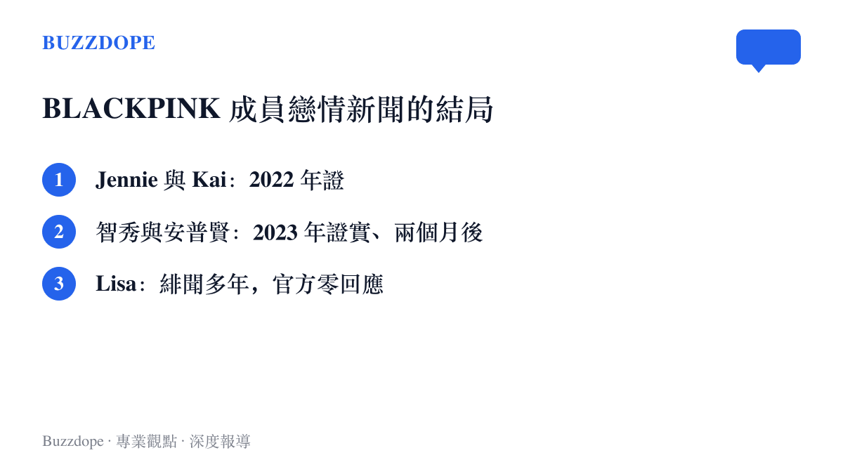 清單圖卡列出BLACKPINK成員歷年戀情新聞的結局，包括Jennie與Kai、智秀與安普賢先獲證實後分手的記錄，以及Lisa多年緋聞始終沒有官方回應的狀態