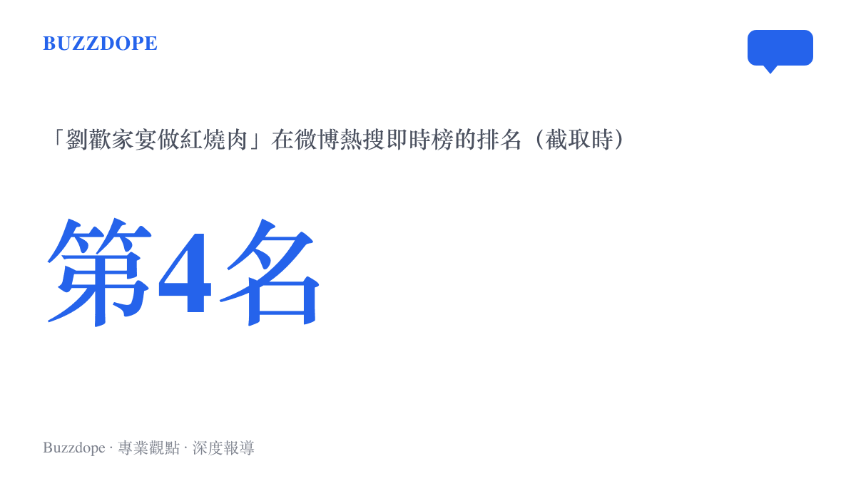 統計圖卡呈現劉歡家宴做紅燒肉詞條登上微博熱搜即時榜第四名的熱度位置