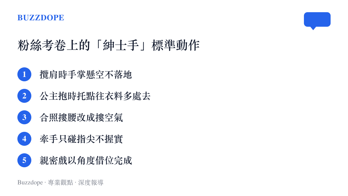 清單列出粉絲檢查男藝人是否使用紳士手的五種動作標準，包括攬肩懸空、公主抱託點避位、合照摟空氣、指尖牽手與借位拍攝
