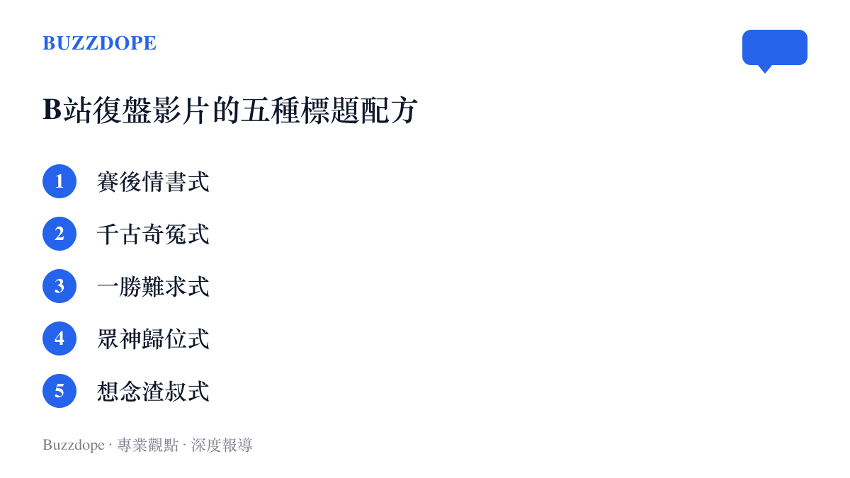 清單圖卡列出B站利物浦復盤影片常見的五種標題類型：賽後情書、千古奇冤、一勝難求、眾神歸位與想念渣叔