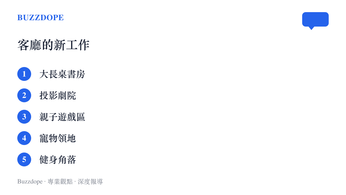 客廳改造後的新用途整理，包含長桌書房、投影劇院、親子遊戲區、寵物活動空間與健身角落等選項