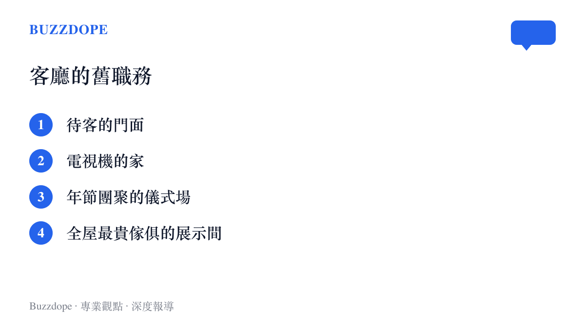 客廳在電視時代承擔的四種角色，從待客門面、電視機中心，到年節圍坐的儀式場與展示全屋最貴傢俱的空間