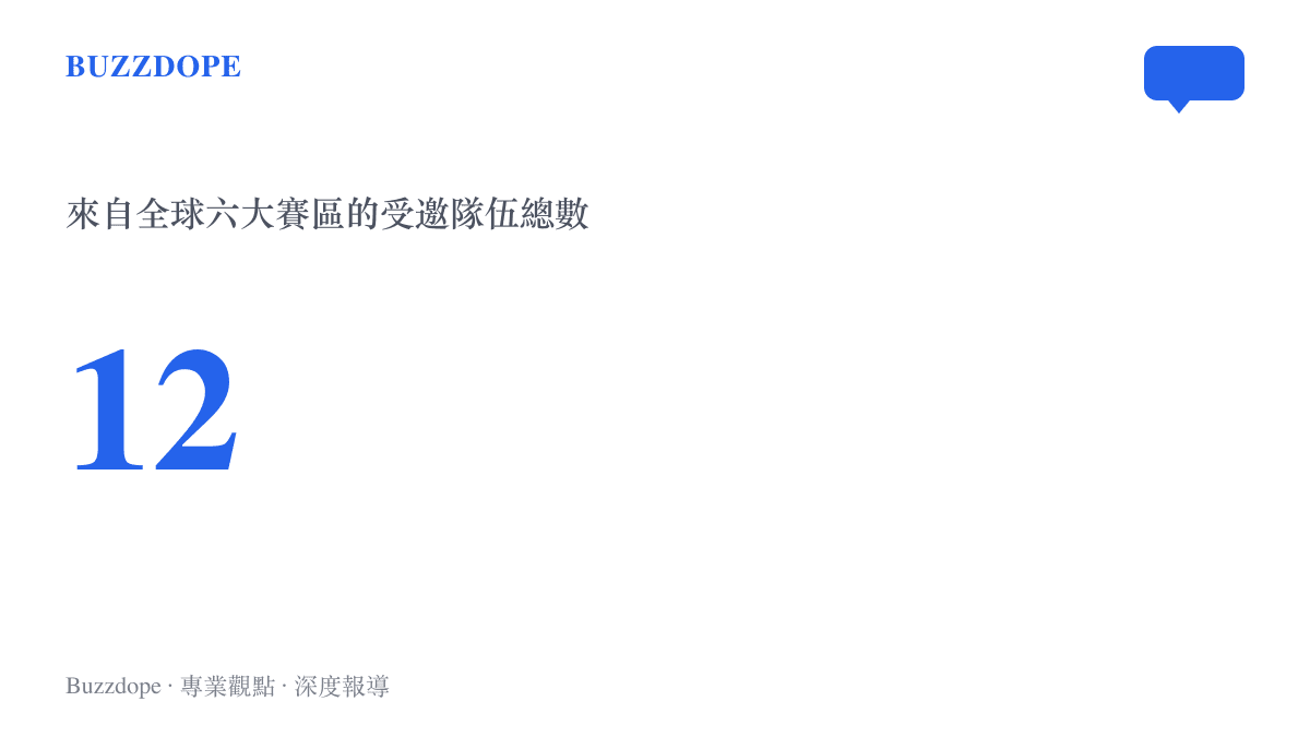 統計圖卡呈現本屆德瑪西亞杯共有十二支隊伍參賽，隊伍來自全球六大賽區