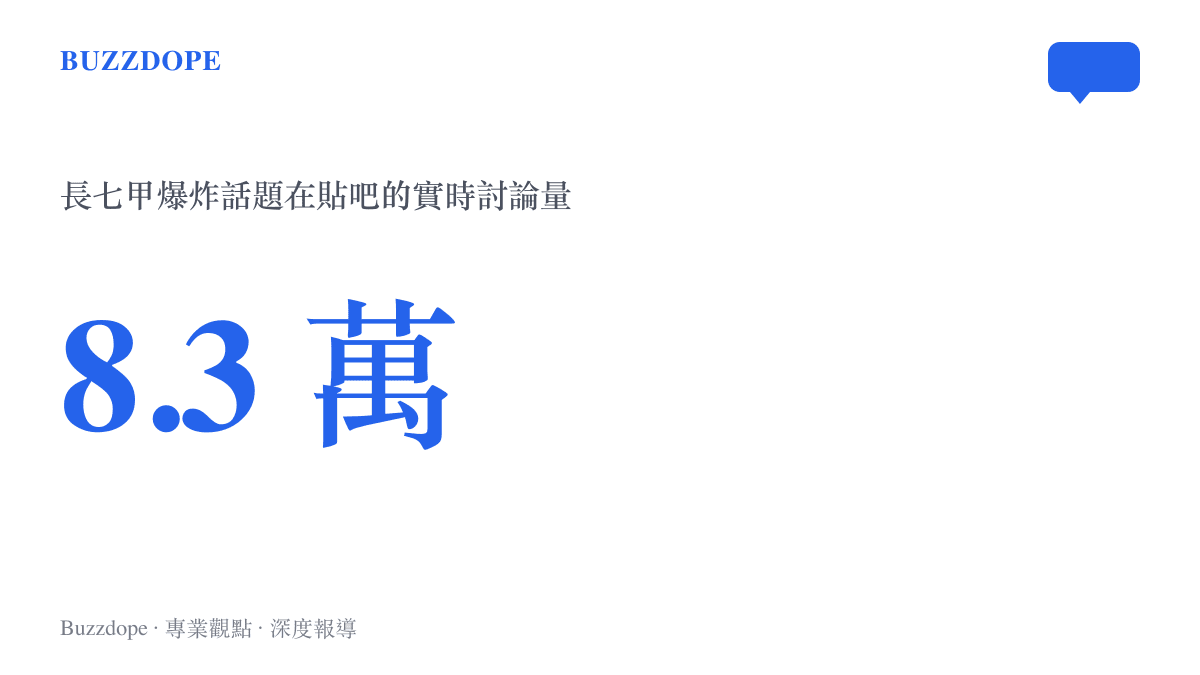 統計圖卡呈現長徵七號甲火箭爆炸話題在百度貼吧累積超過八萬三千次實時討論量的數據規模。