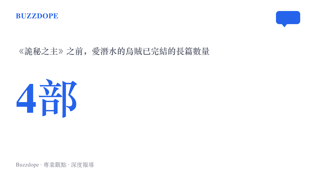 統計圖卡呈現《詭祕之主》連載之前，作者愛潛水的烏賊已有四部完結長篇打底