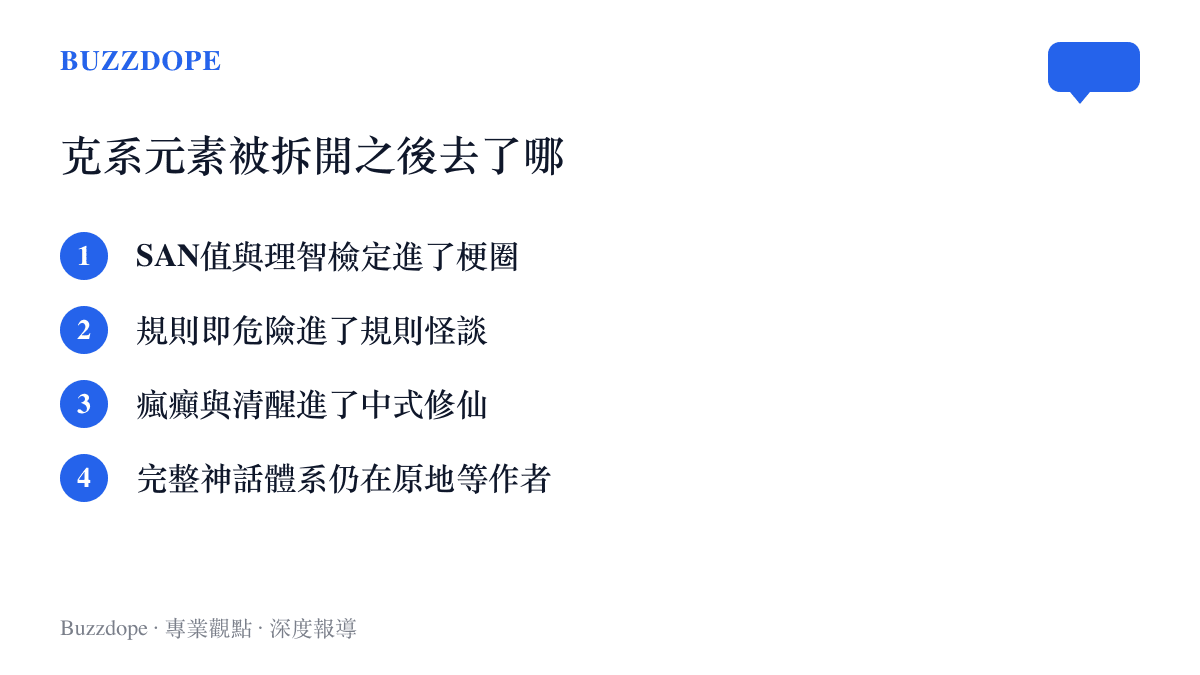 清單列出克蘇魯元素在中文網路的各自落點：SAN值變成梗、規則變成怪談、瘋癲進了修仙，只剩神話體系無人認領