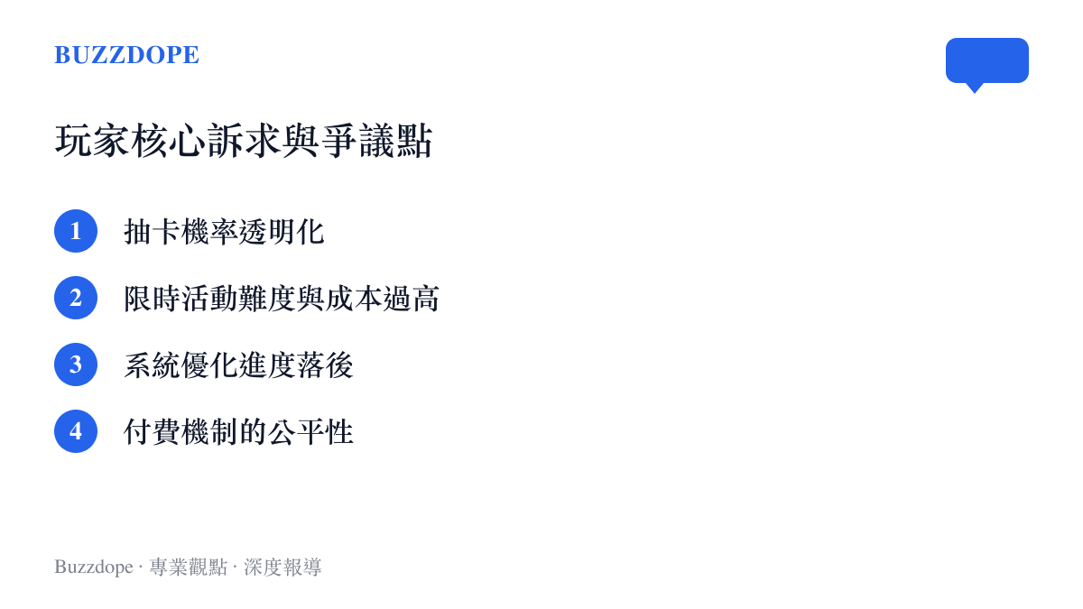 清單圖卡列舉戀與深空玩家針對本次活動提出的四項主要訴求與爭議點